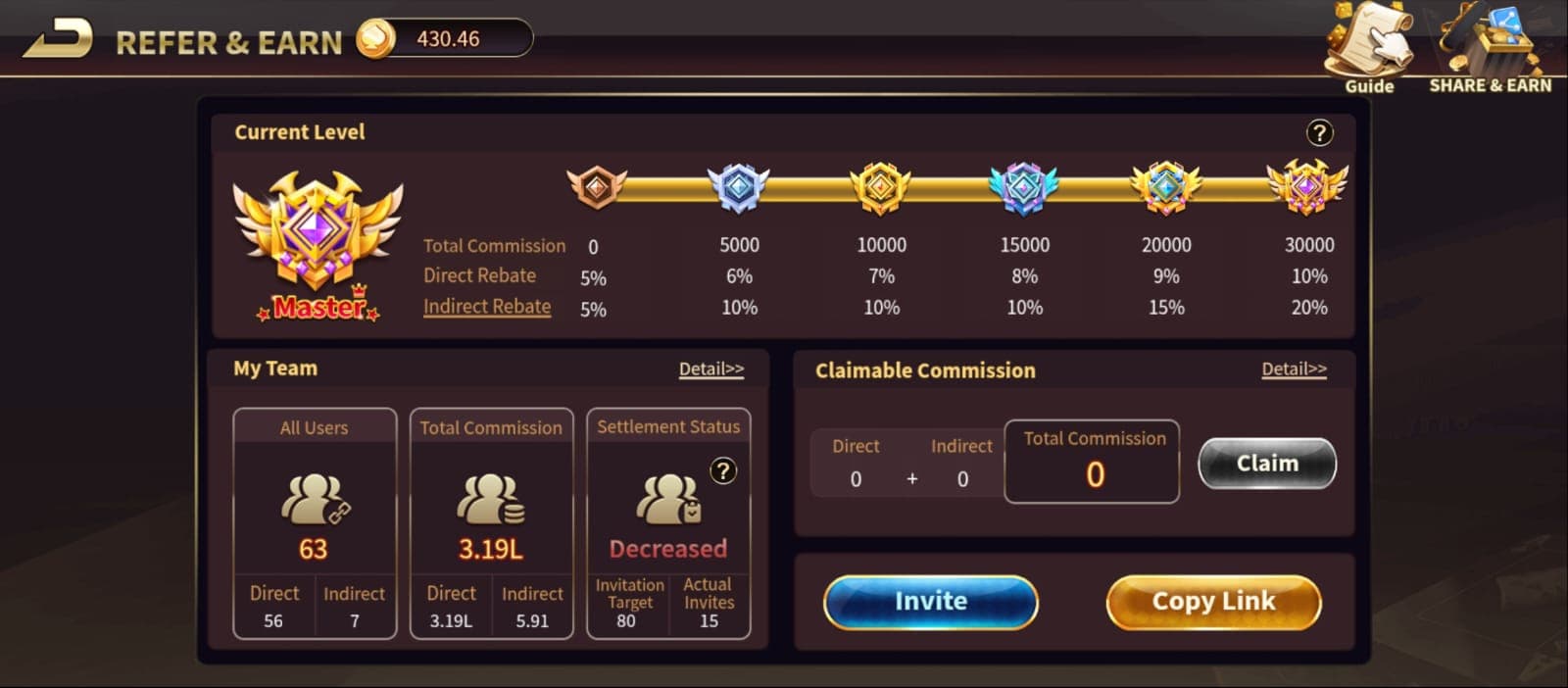 Featured image for Royal X Casino Referral Program (2025): Earn Rewards by Inviting Friends